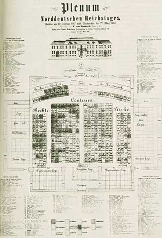 Die konstituierende Sitzung des Norddeutschen Reichstages